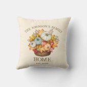 秋の素朴秋カボチャの姓 クッション (裏面)