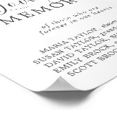 秋の緑のメモリアルサイン 愛する人の記憶に ポスター (角)