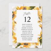 秋ひまわりフローラテーブル番号座席表 招待状 (裏面)