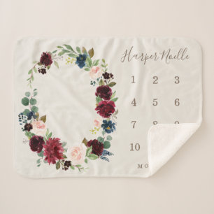 秋エレガンスベビーマイルストーン シェルパブランケット