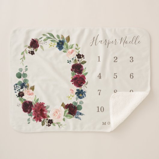 秋エレガンスベビーマイルストーン シェルパブランケット (正面(横))