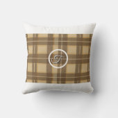 秋エレガントの感謝祭 クッション (裏面)