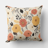 秋オレンジ色の黄色い花離れの クッション (裏面)