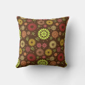 秋カラフルの花を暖かい色合いに クッション (裏面)