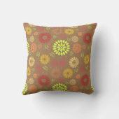 秋カラフルの花を暖かい色合いに クッション (裏面)