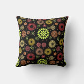 秋カラフルの花を暖かい色合いに クッション (裏面)