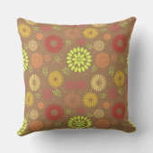 秋カラフルの花を暖かい色合いに クッション (裏面)