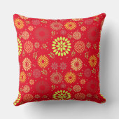 秋カラフルの花を暖かい色合いに クッション (裏面)