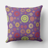 秋カラフルの花を暖かい色合いに クッション (裏面)