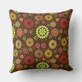 秋カラフルの花を暖かい色合いに クッション (裏面)