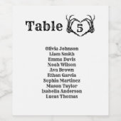 秋ハロウィンゴシックスカルハートハンド結婚ズ ワインラベル (シングルラベル)