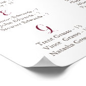 秋フラワーアルファベット座席表オレンジピンク ポスター (角)