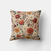 秋モダン秋植物学フローラ クッション (裏面)