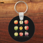 秋リンゴ摘みアップルオーチャードボホファームフェスティチ キーホルダー (正面)