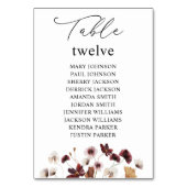 秋ワイルドフラワーフローラテーブル番号座席表 テーブルナンバー (裏面)