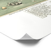 秋川、MAパノラママップ – 1877 ポスター (角)