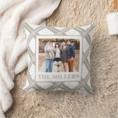 秋感謝祭プレイドパーソナライズされた写真 クッション (ブランケット)