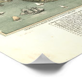 秋河川質量。1877アンティークパノラママップ ポスター (角)