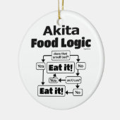 秋田食品ロジック セラミックオーナメント (左)