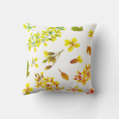 秋秋フローラルパターン装飾用クッション クッション (裏面)