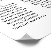 秋素朴フローラ6表結婚座表 ポスター (角)