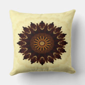 秋花曼荼羅…... クッション (裏面)