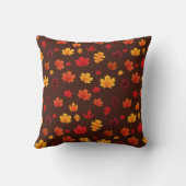 秋離れの模様 – 素朴秋の装飾 クッション (裏面)