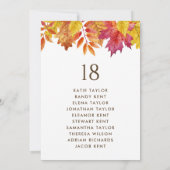 秋離れの表結婚席計画 (裏面)