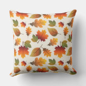 秋/紅葉ファミリーモノグラム感謝祭 クッション (裏面)