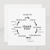 科学ありがとう先生クレブのサイクル生物学 (正面/裏面)