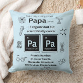 科学おもしろいパパ父の日の化学ギフト クッション (ブランケット)