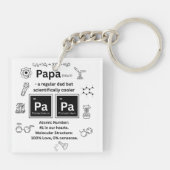 科学おもしろいパパ父の日パパ キーホルダー (裏面)