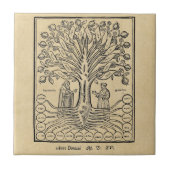 科学の中世木 タイル (正面)