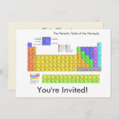 科学の元素周期表 招待状 (正面/裏面)