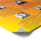 科学の創始者 ポスター (角)