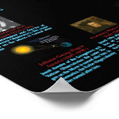 科学の司祭：宇宙論 ポスター (角)