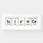 科学の周期表の要素の単語化学 横断幕 (横)