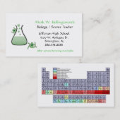 科学の教師の名刺 名刺 (正面/裏面)