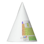 科学の教師の帽子 パーティーハット (左)