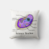 科学の教師の枕ヒト細胞の解剖学 クッション (正面)