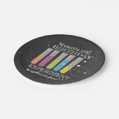 科学の誕生日パーティー |誕生日実験 ペーパープレート (アングル)