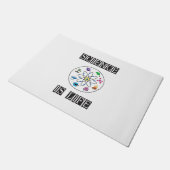 科学は生命なり ドアマット (アングル)