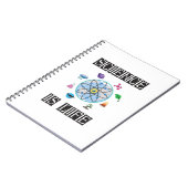 科学は生命なり ノートブック (左側)