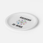 科学は生命なり ペーパープレート (アングル)