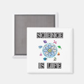 科学は生命なり マグネット (正面/裏面)