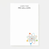 科学は科学おもしろい引用文 ポストイット (正面)