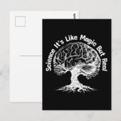 科学は魔法だ実在が ポストカード (正面/裏面)