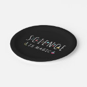 科学は魔法 ペーパープレート (アングル)