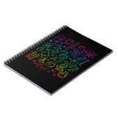 科学カラフル記号化学物理学 ノートブック (左側)