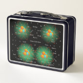 科学パーソナライズされた規則弁当箱 メタルランチボックス (裏面)